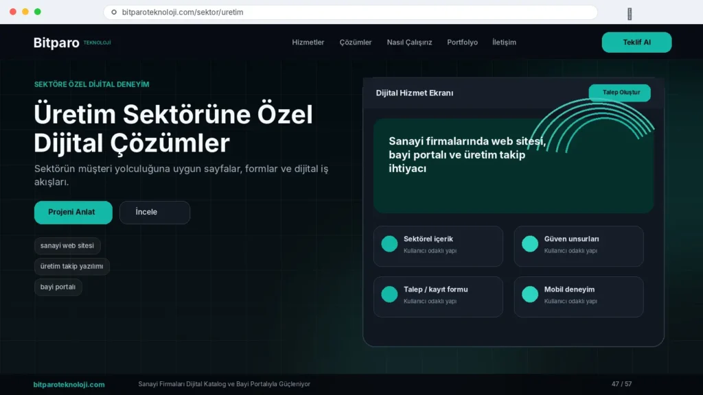 bitparoteknoloji.com: Sanayi Firmaları Dijital Katalog ve Bayi Portalıyla Güçleniyor