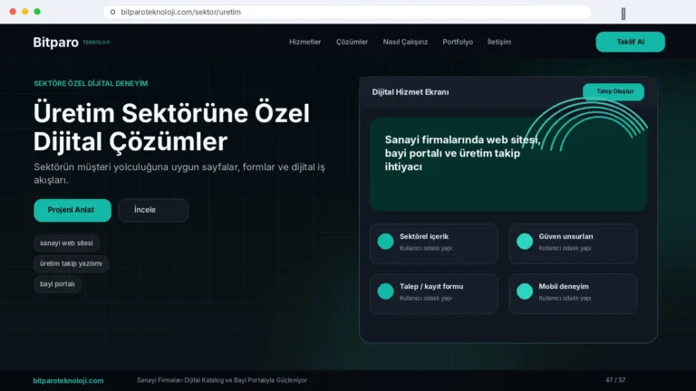 bitparoteknoloji.com: Sanayi Firmaları Dijital Katalog ve Bayi Portalıyla Güçleniyor