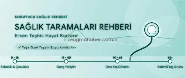 Kanser ve Kronik Hastalıklardan Koruyan Yaş Grubuna Özel Sağlık Taramaları