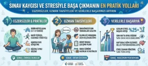 Başarıyı Engelleyen Sınav Stresini Yönetmenin 5 Kolay Yolu