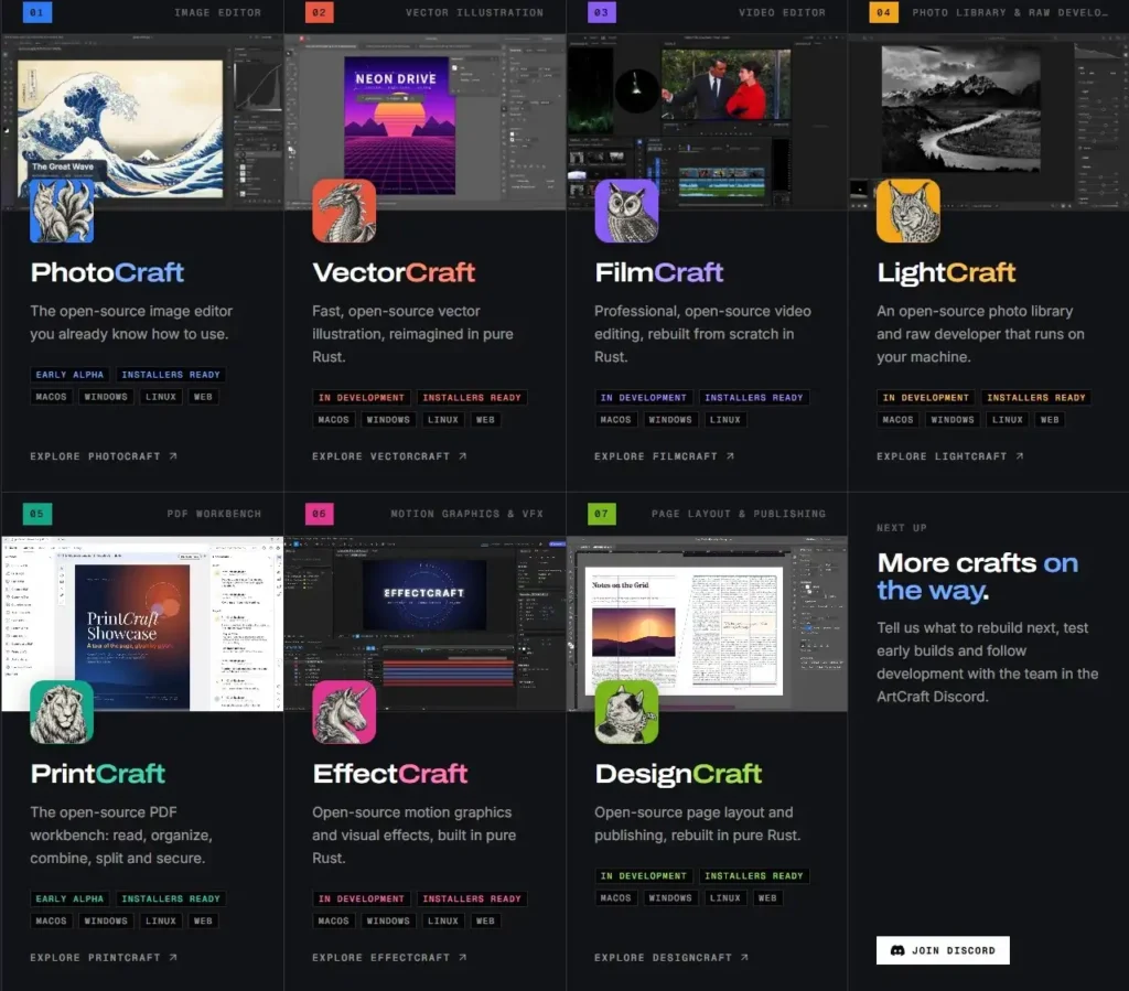 Adobe ekosistemine karşı geliştirilen açık kaynak projeler duyuruldu